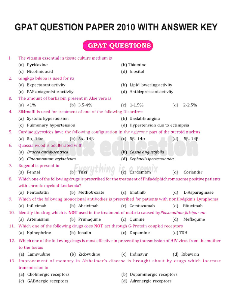 Gpat Question Paper 2010 | PDF