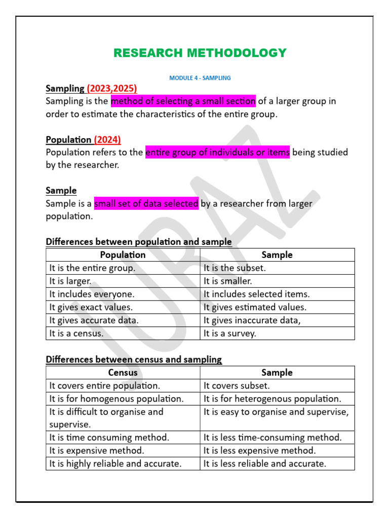 Research Methodology - Juraz - Module 4 Notes | PDF | Sampling ...