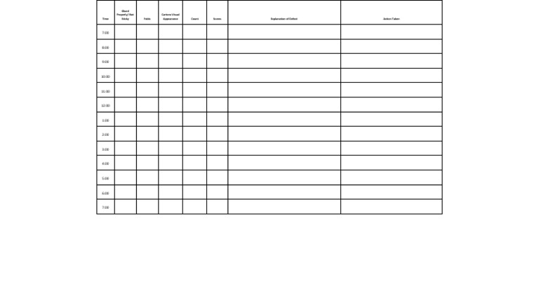 Sheet 02 | PDF