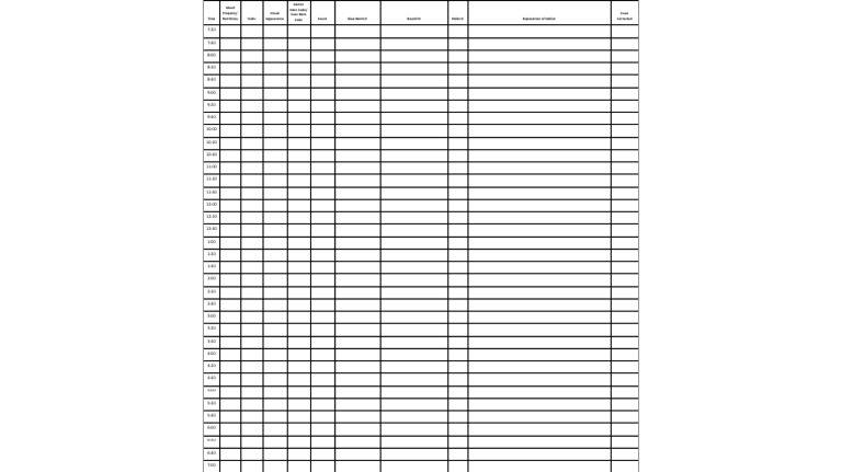 Sheet0 | PDF