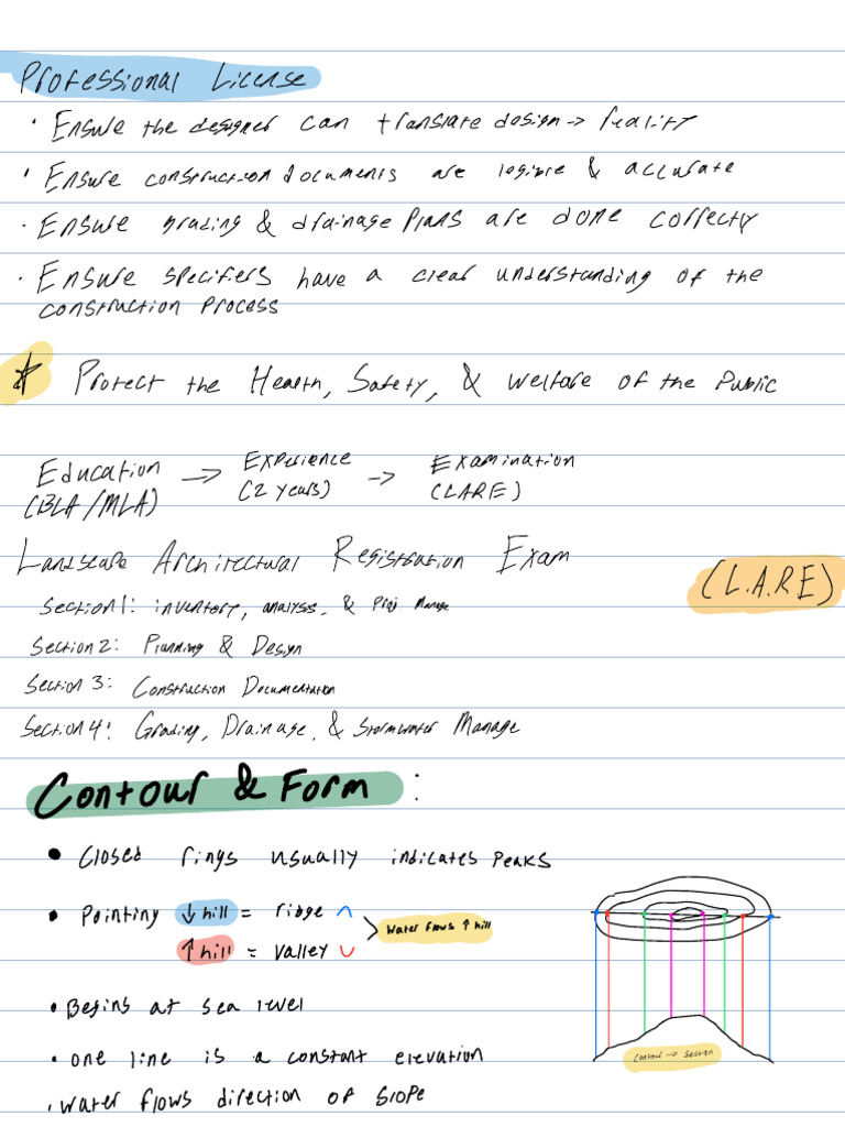 Construction notes | PDF