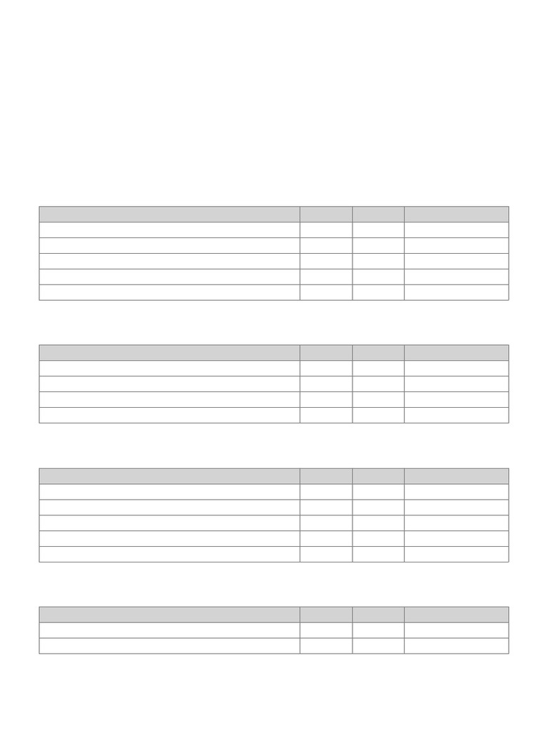 Harness Ipc Combined Checklist | PDF