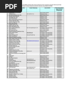 Financial Consumer Alert List - Bank Negara Malaysia