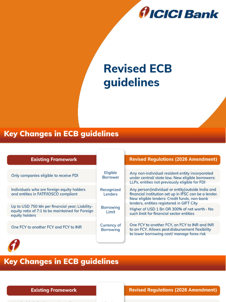 Revised ECB Guidelines (1) | PDF