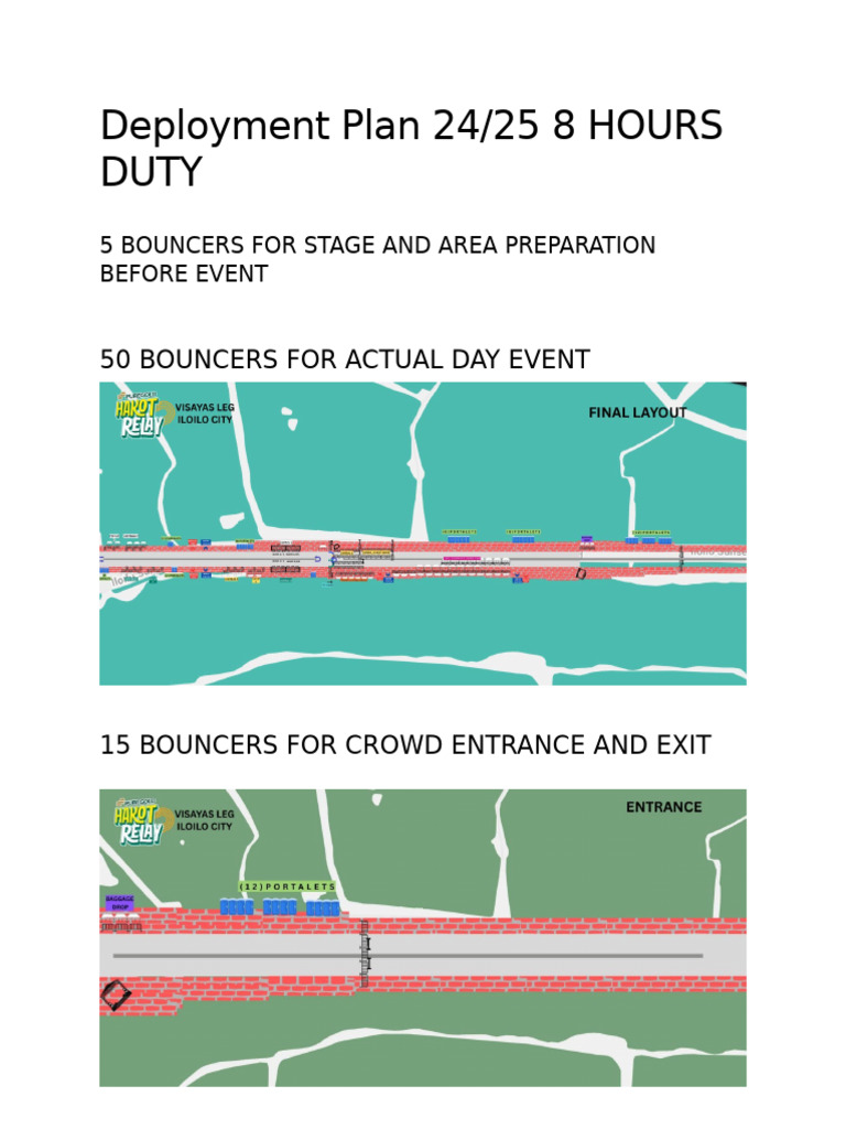 Deployment Plan | PDF
