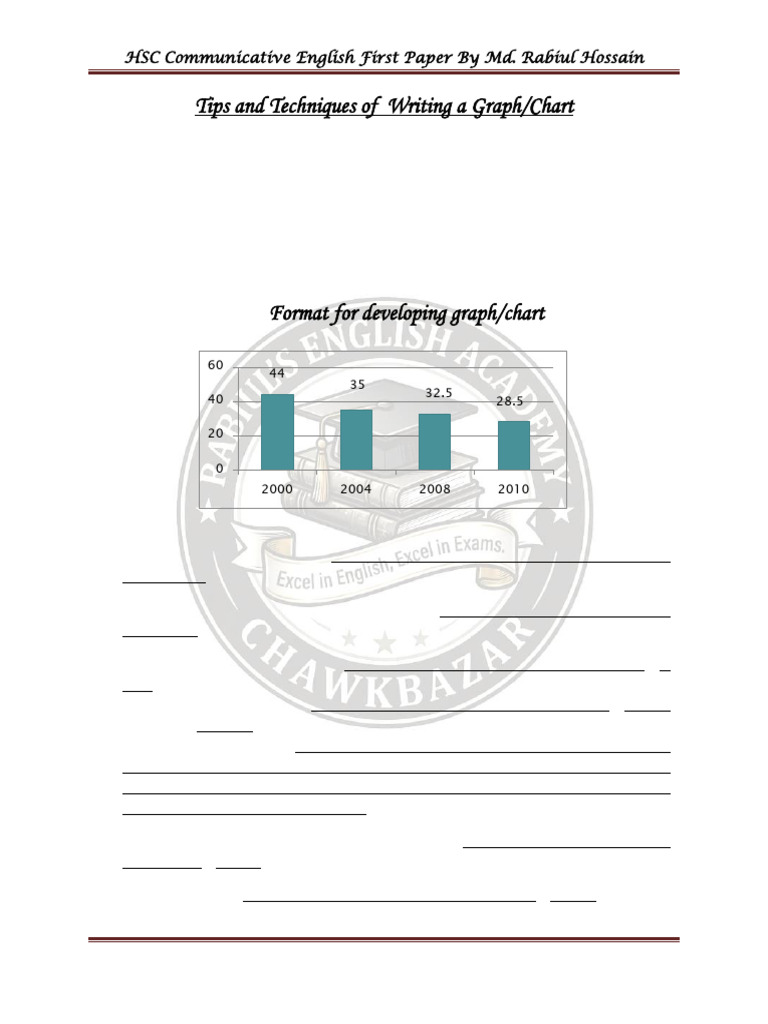 Graph Chart Writing | PDF