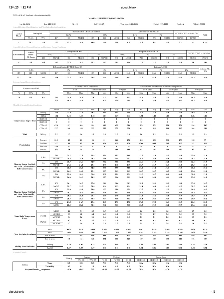 Weather Data | PDF | Continuum Mechanics | Atmosphere