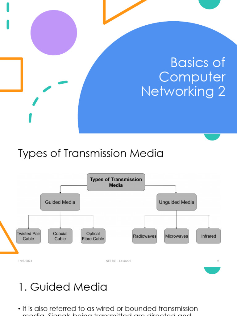 Lesson 2 - Networking Basics 2 | PDF | Transmission Medium ...