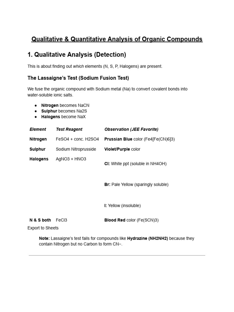 Qualitative & Quantitative Analysis of Organic Compounds | PDF ...