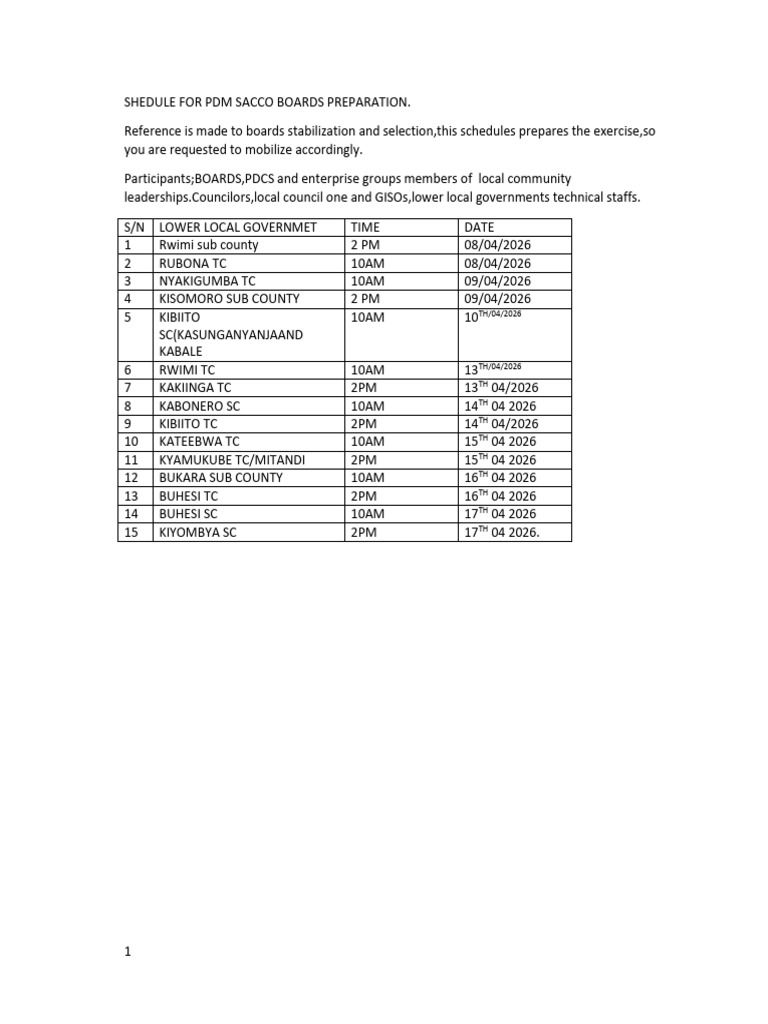 Schedule for Boards Selection | PDF