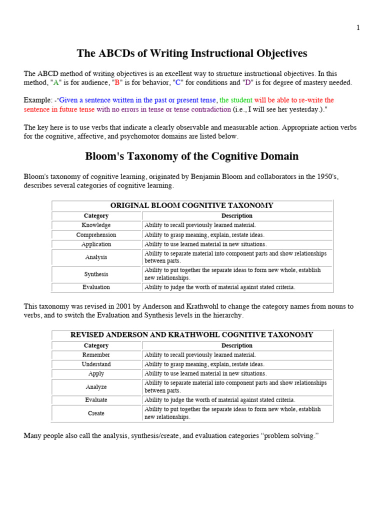 Action Verbs for Objectives | PDF