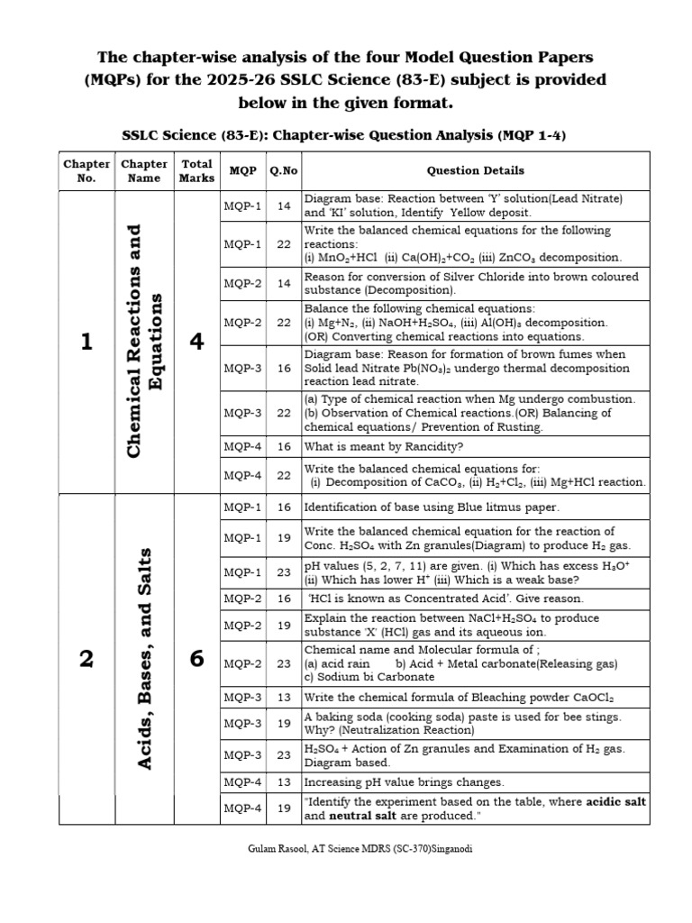 SSLC Chapter Wise Analysis | PDF | Sexual Reproduction | Fertilisation
