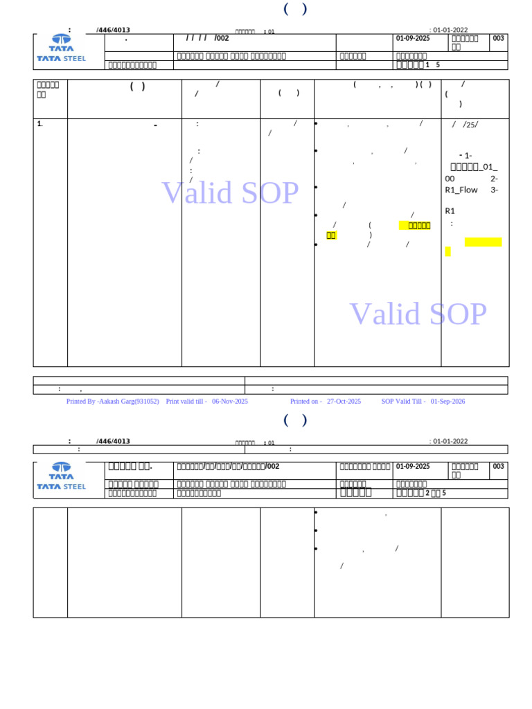 SOP 02 | PDF