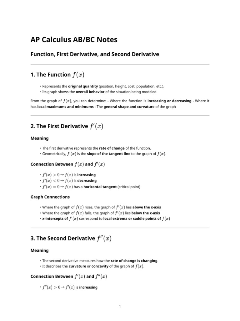 AP Calculus Notes_ Function, First Derivative, And Second Derivative ...
