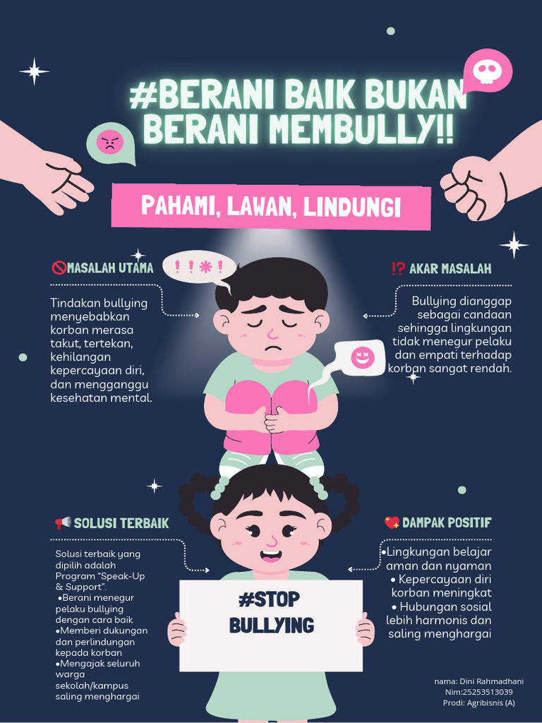 Poster Kampanye Kesadaran Cyber Bullying | PDF