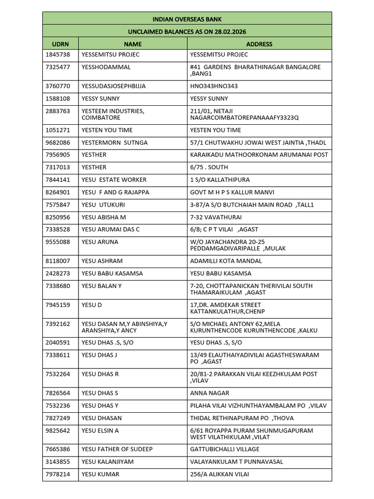 UNCL-2026-02-23-Y | PDF
