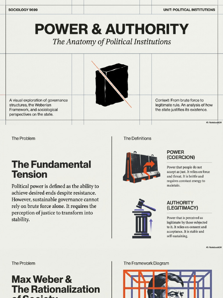 Power Authority and Governance | PDF