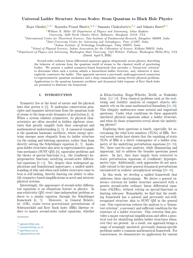 Universal Ladder Structure Across Scales: From Quantum to Black Hole ...