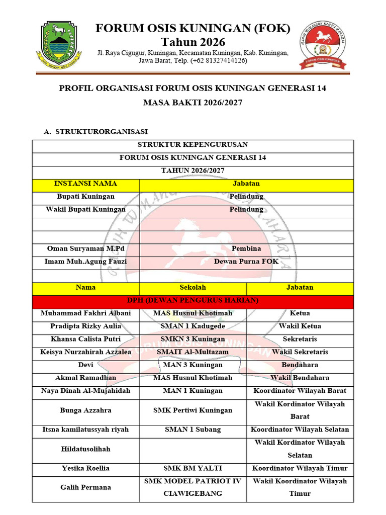 Profil FOK 14 | PDF
