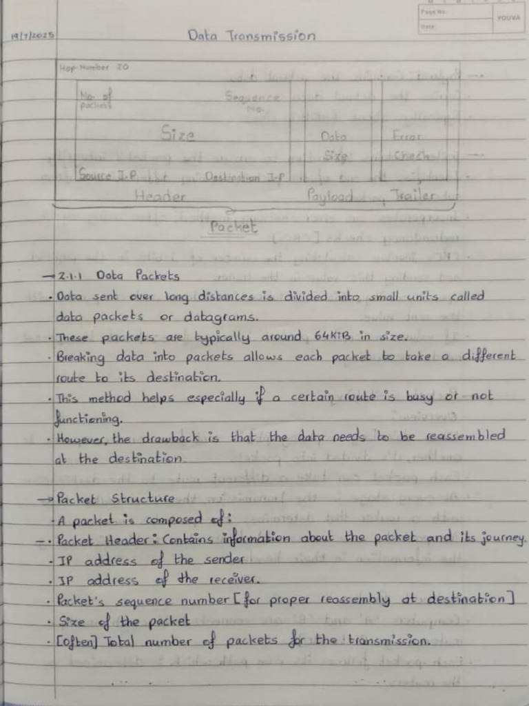 0478 - CS - Chapter 2 - Notebook Notes | PDF