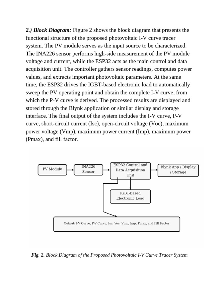Pv IV Curve Tracer Block Diagram | PDF