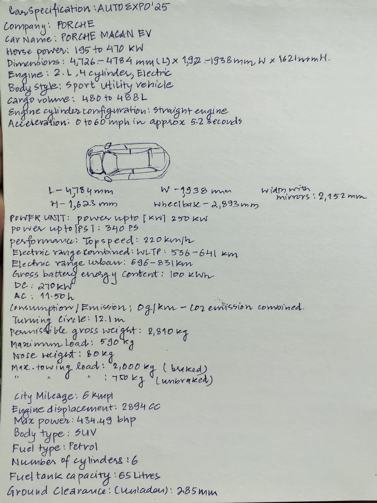 Car Specifications (1) | PDF