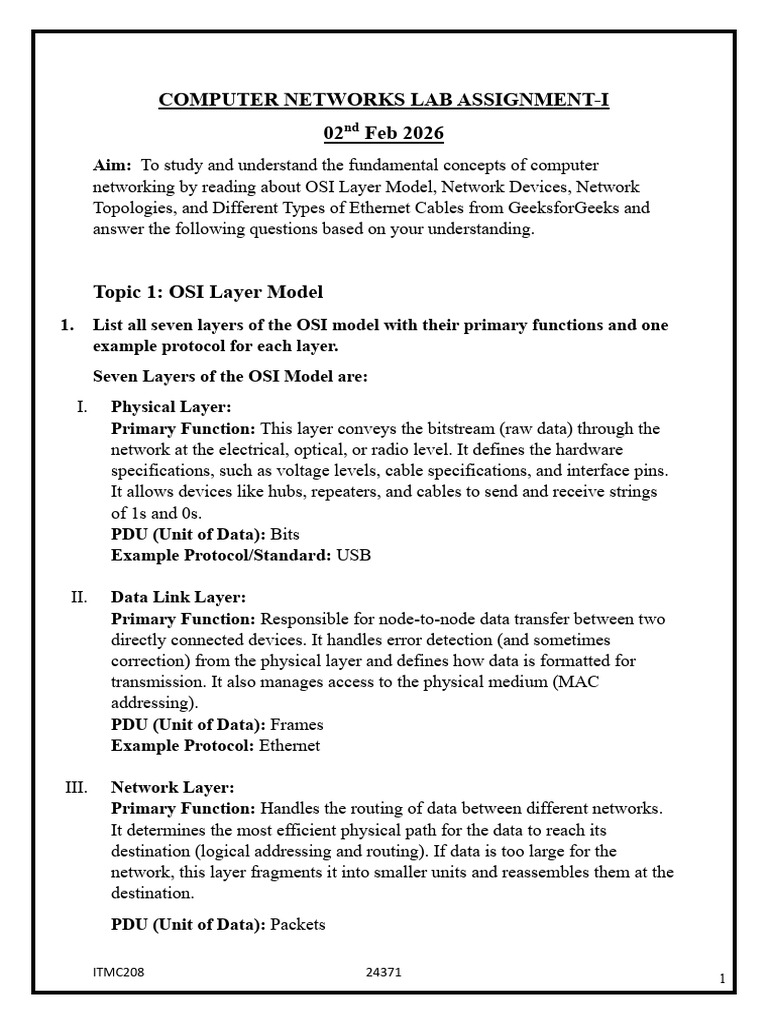 CN Assignment 24356 | PDF | Computer Network | Osi Model
