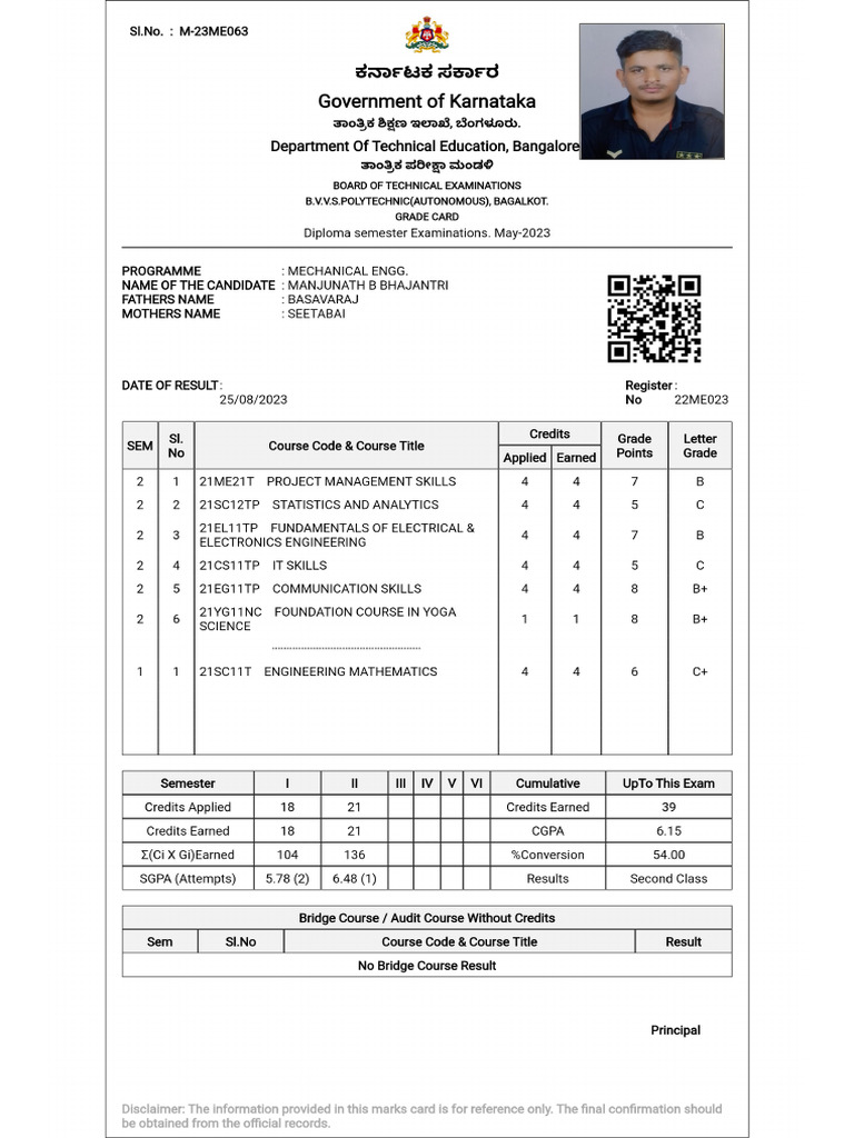 GradeCard SEM 2 | PDF
