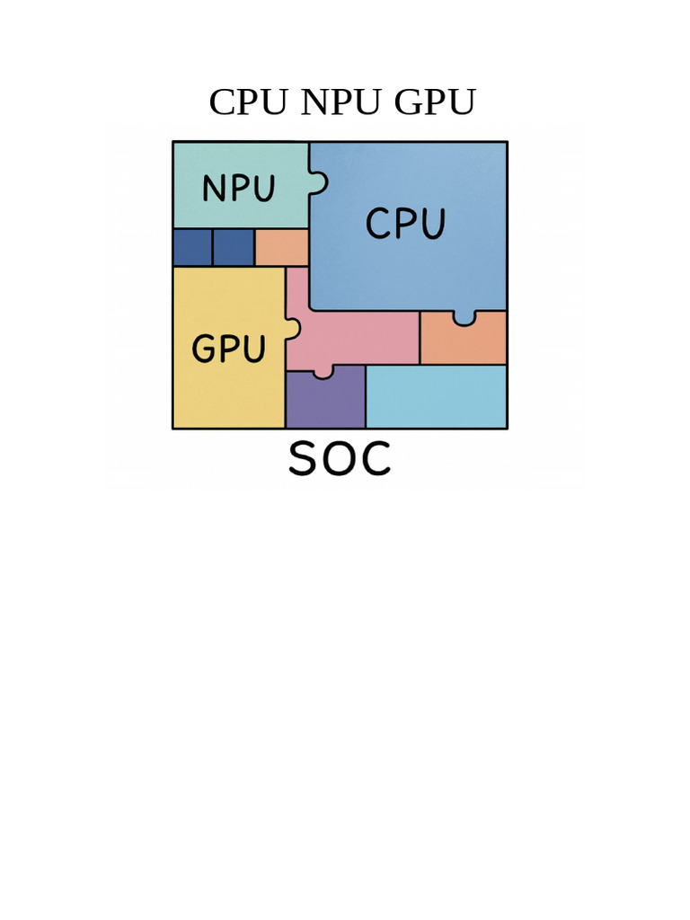 CPU NPU GPU | PDF