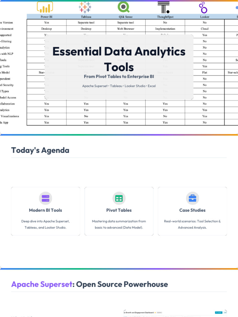 Data Analytics Tools Techniques | PDF | Microsoft Excel | Data