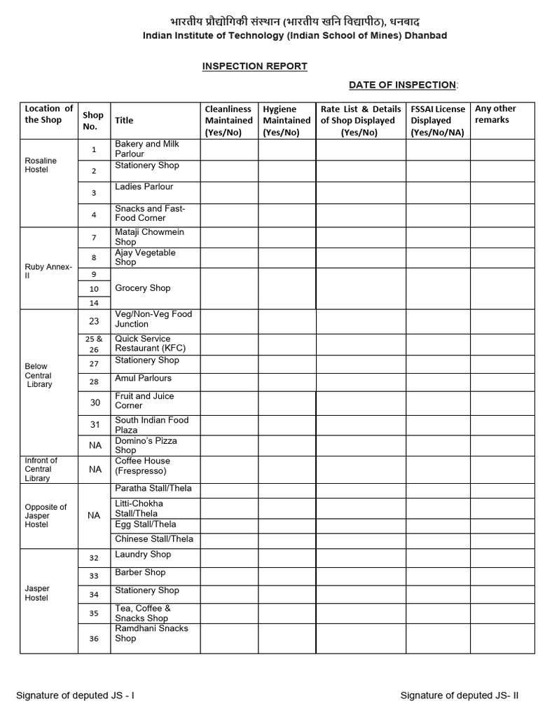Inspection Report Format (1) | PDF | Cooking | Food Industry