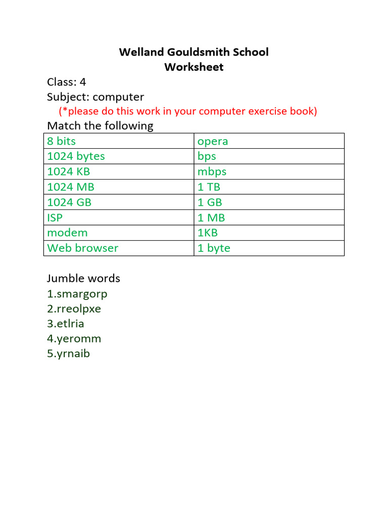Computer Class 4 PDF | PDF