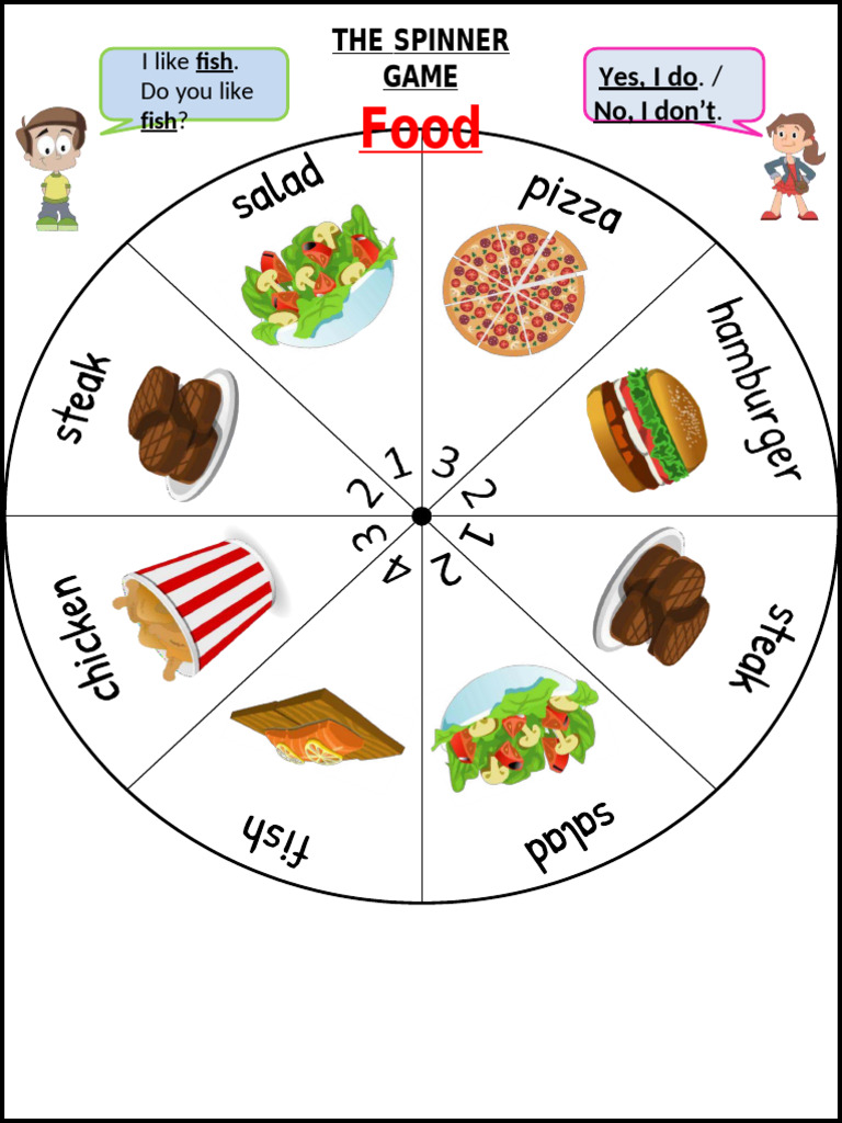 ESL Boardgame Food Spinner Game | PDF