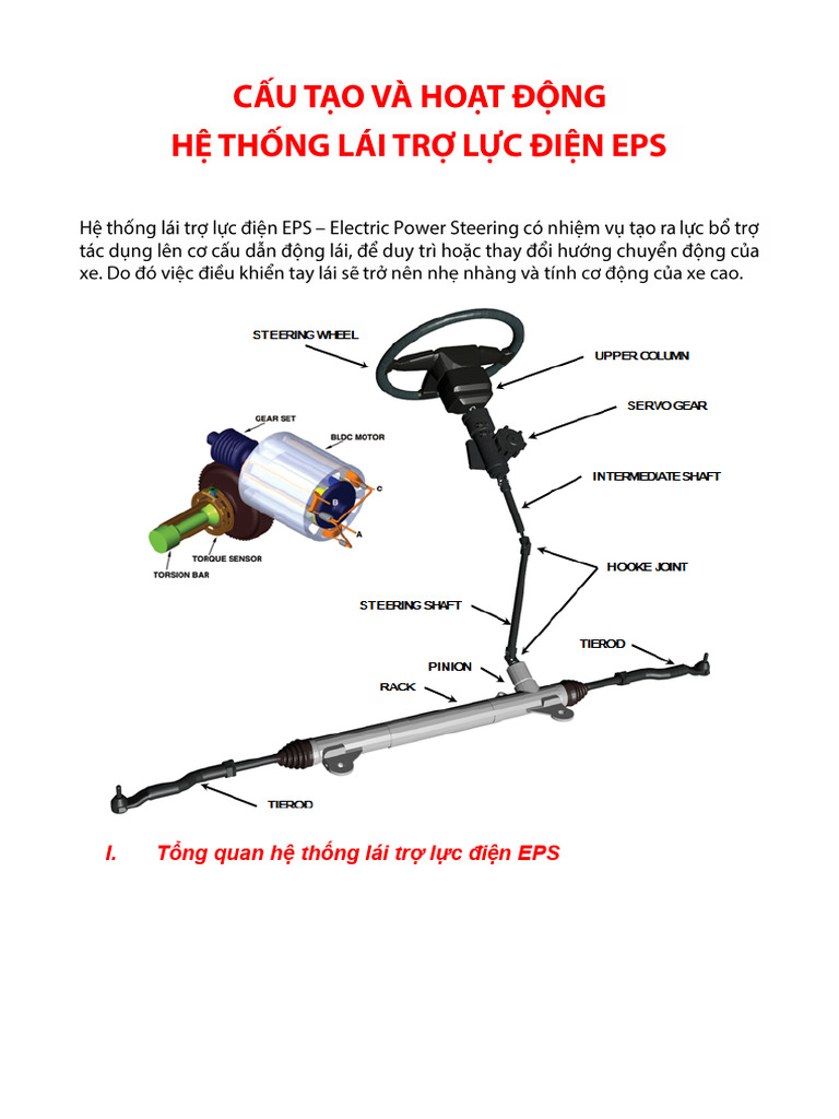 EPS-new | PDF