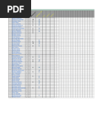Student Mark List Overview | PDF