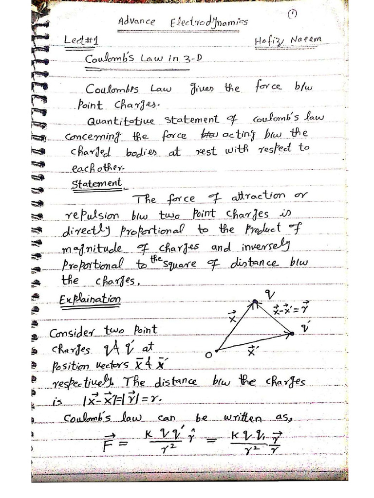 Electrodynamics Complete Notes | PDF