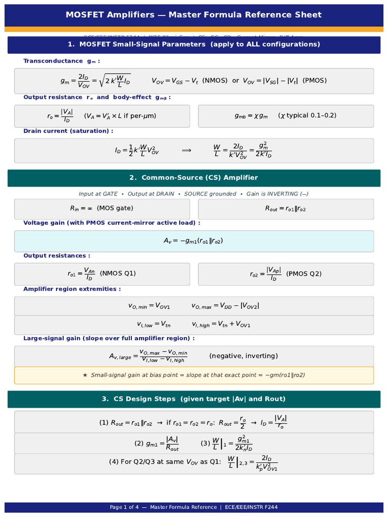 Master Formula Sheet | PDF | Amplifier | Mosfet