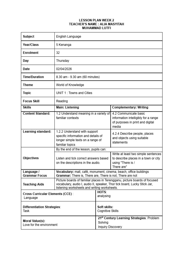 4. Listening | PDF | Lesson Plan | Human Communication