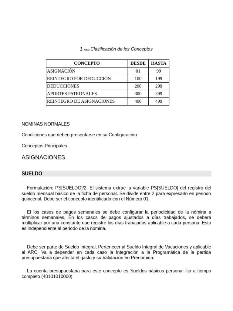 Contenido de Las N0minas | PDF | Integral | Impuesto sobre la renta