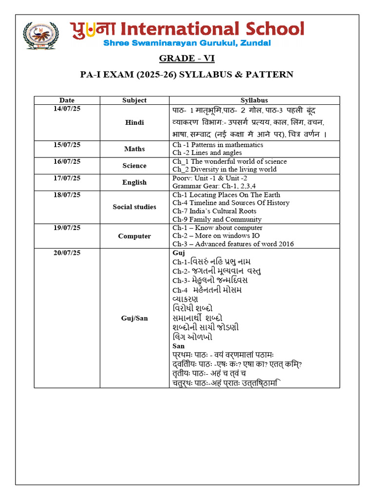 Grade Vi Pa-i Exam 2025-26 Syllabus & Pattern | PDF
