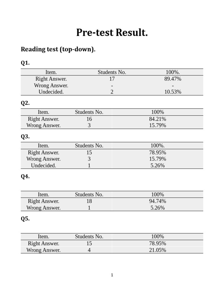 Students Answers | PDF
