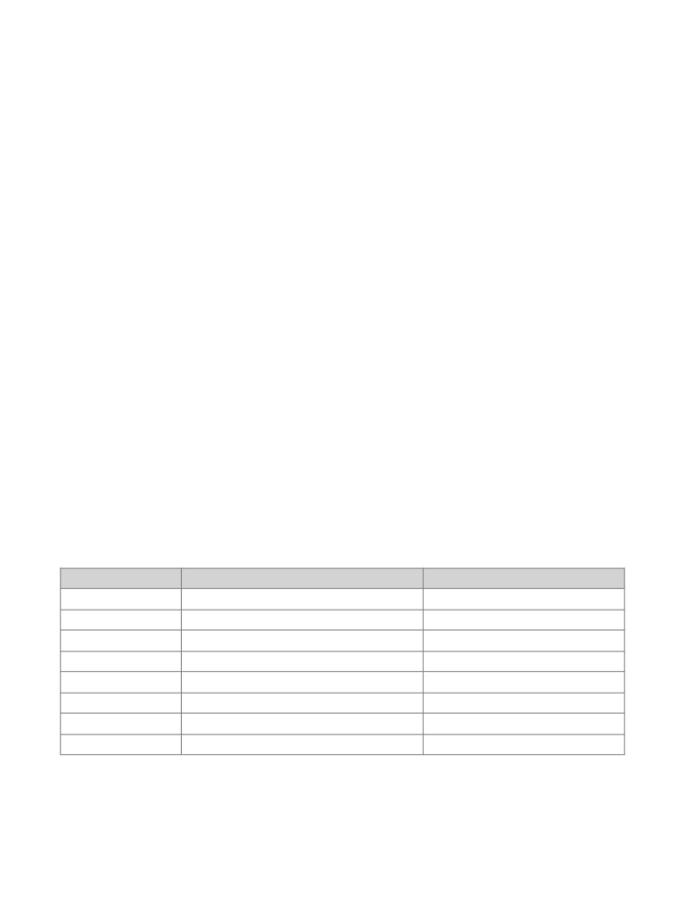 Oop Cpp Notes | PDF | Object Oriented Programming | C++