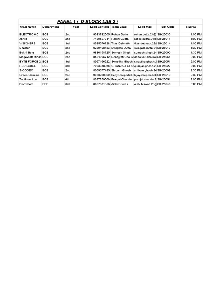 Revised Student SIH Location Schedule | PDF