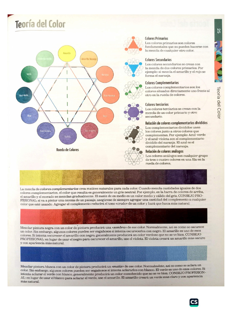 Teoría Del Color - Conceptos Básicos | PDF