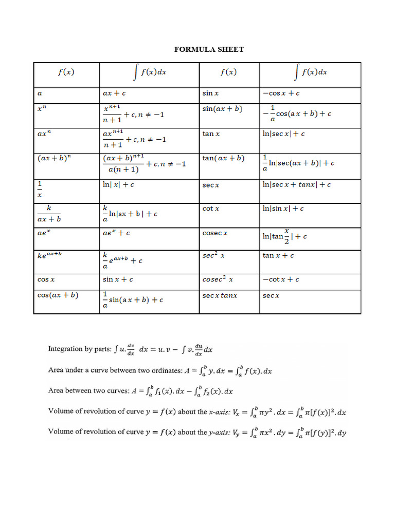 MATH 1007_Formula Sheet_May 2023 | PDF