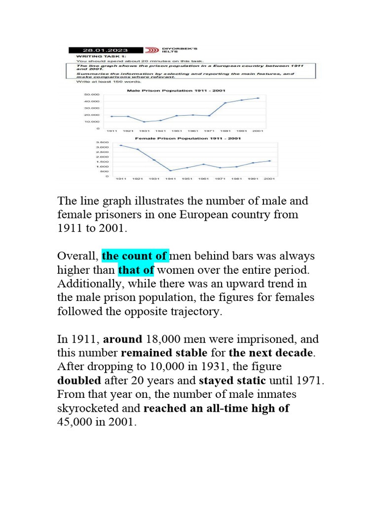 Task 1 Writing Line Graphs | PDF