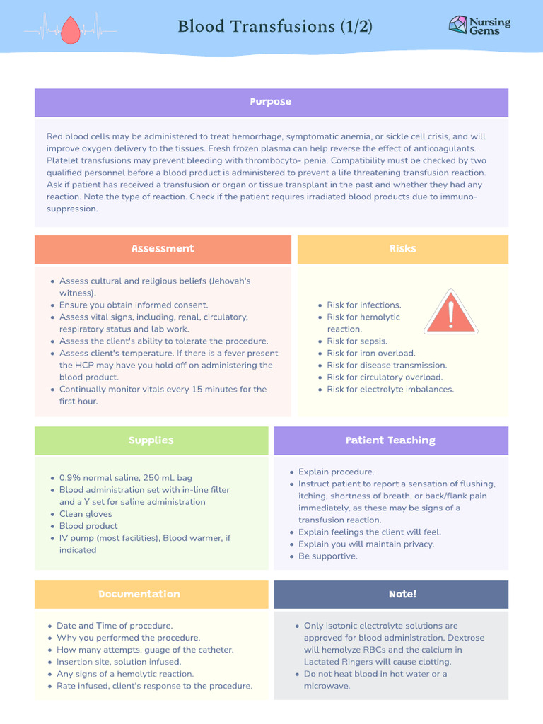 Intravenous (IV) Therapy Notes | PDF | Intravenous Therapy | Blood ...