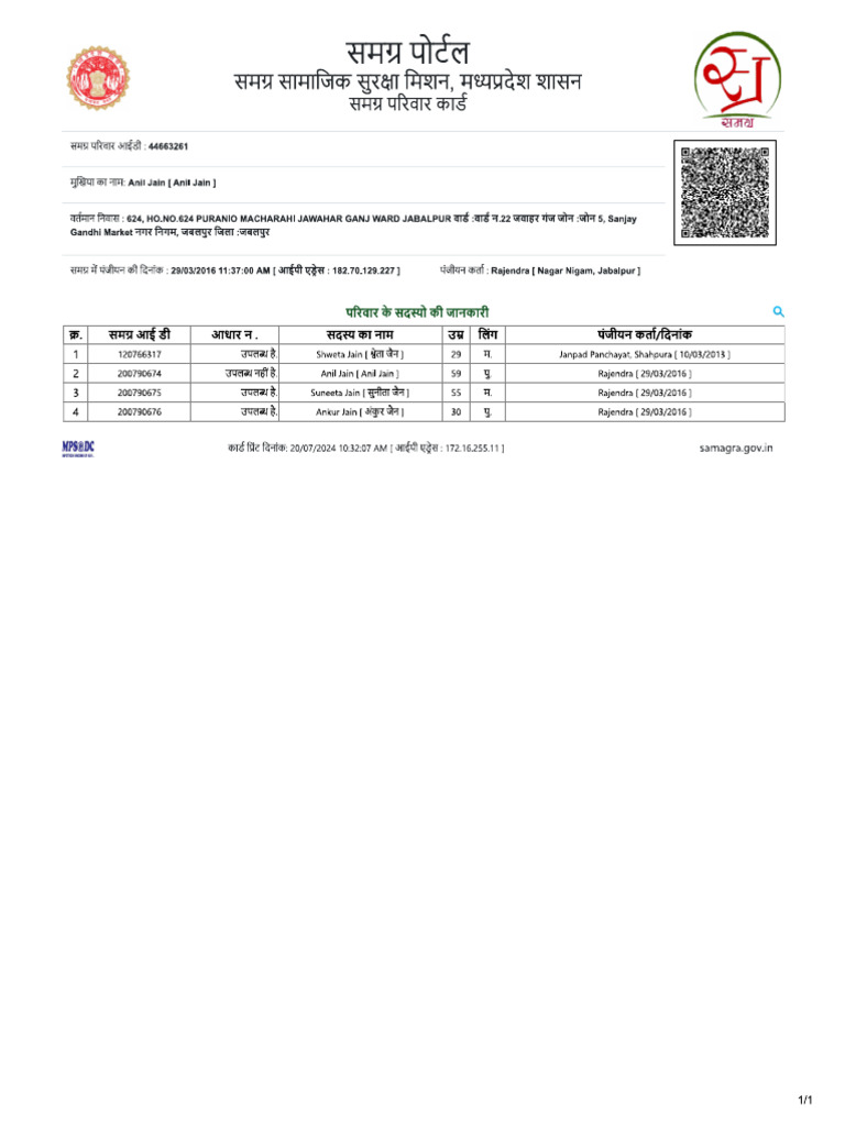 Shweta Samgra Id | PDF