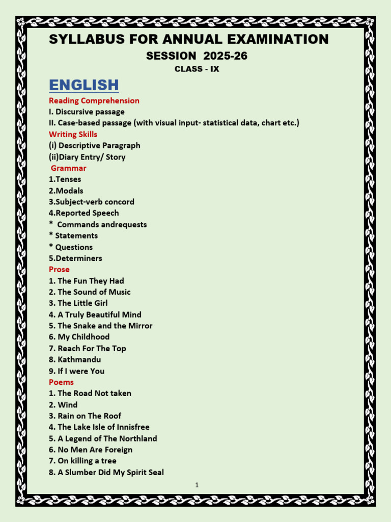 Annual Syllabus Class 9 Session 2025-26 | PDF | Spreadsheet | Geometry
