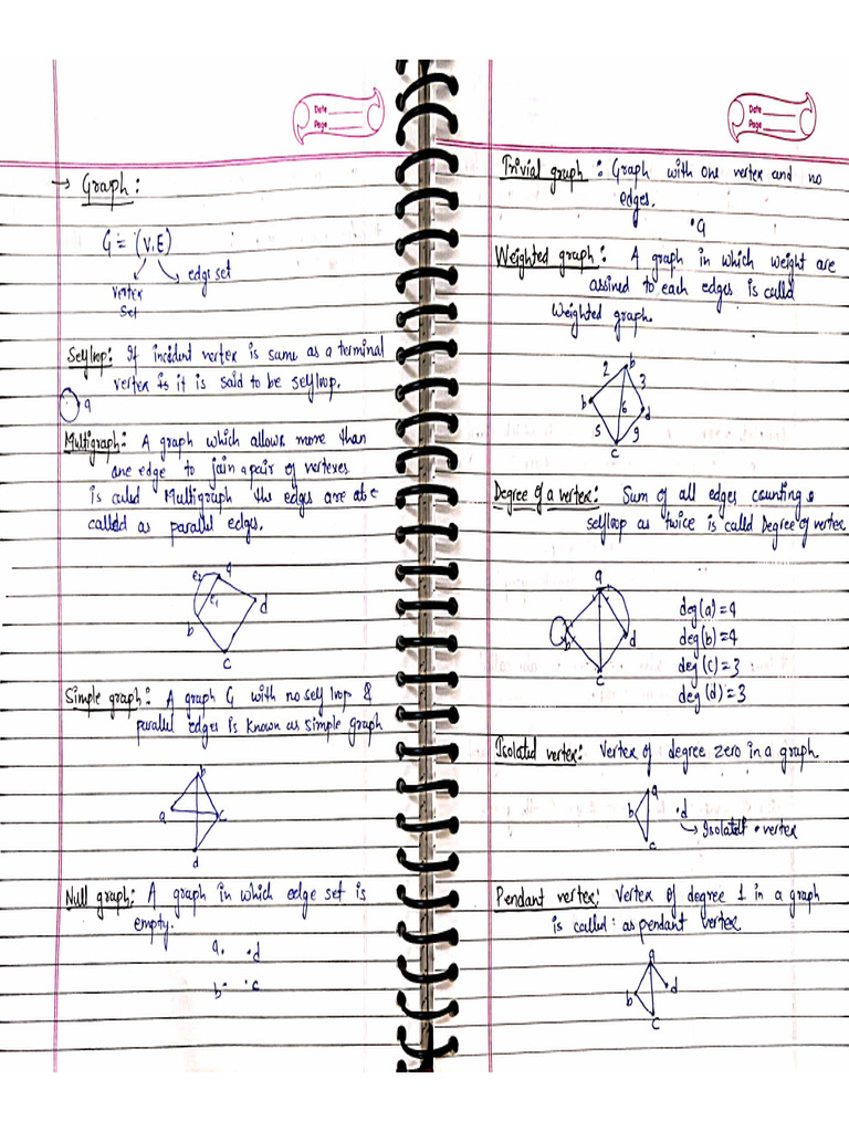 graph theory | PDF